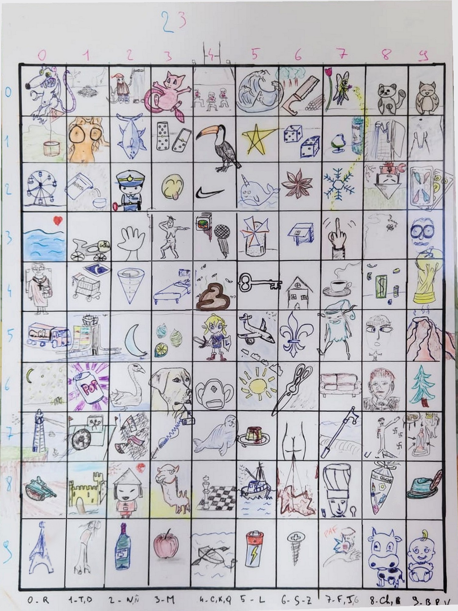 Castillo de la memoria: tabla de 10 por 10 casillas con un dibujo para cada número del 00 al 99